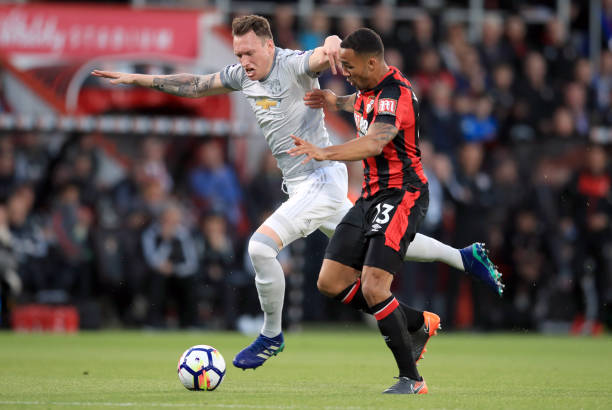 体育世界 体育世界